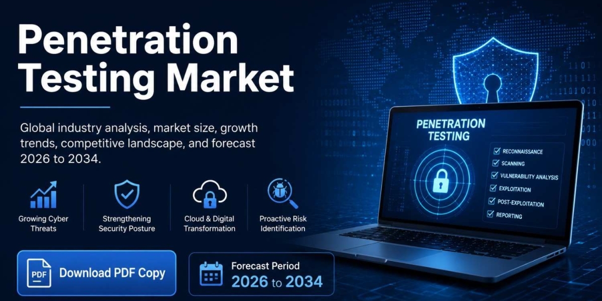 Penetration Testing Market Report 2034: Industry Insights, Demand Analysis, and Future Outlook
