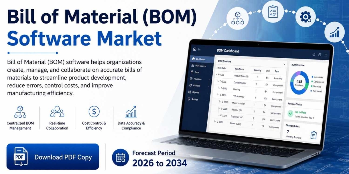 Digital Manufacturing Driving the North America Bill of Material Software Market to 2034