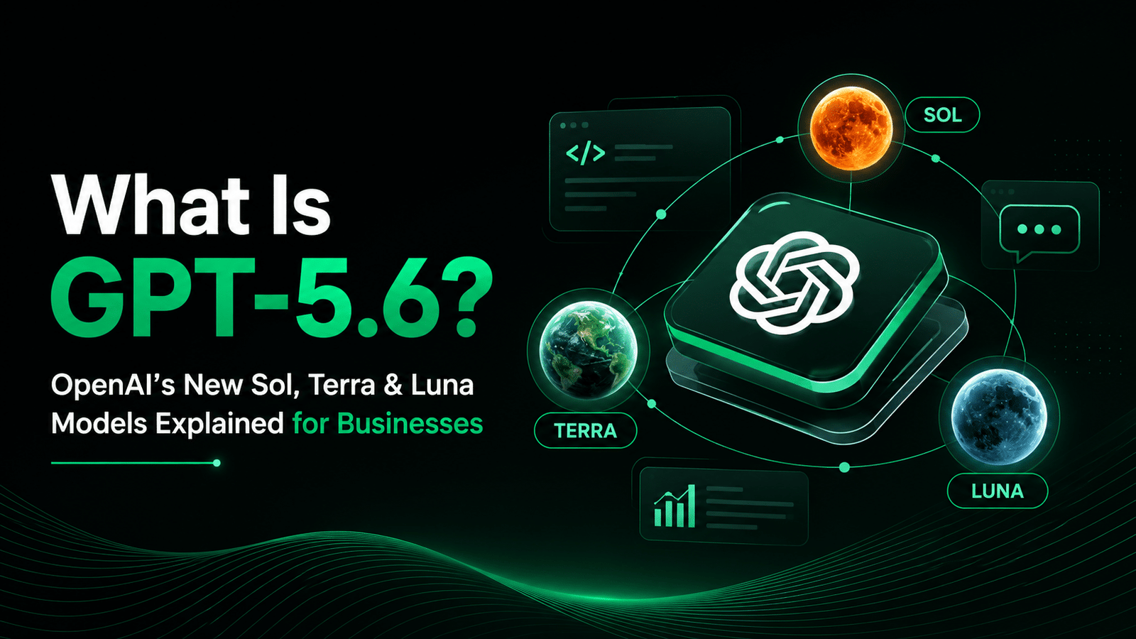What Is GPT-5.6? Sol, Terra  Luna Models Explained for Businesses (2026)