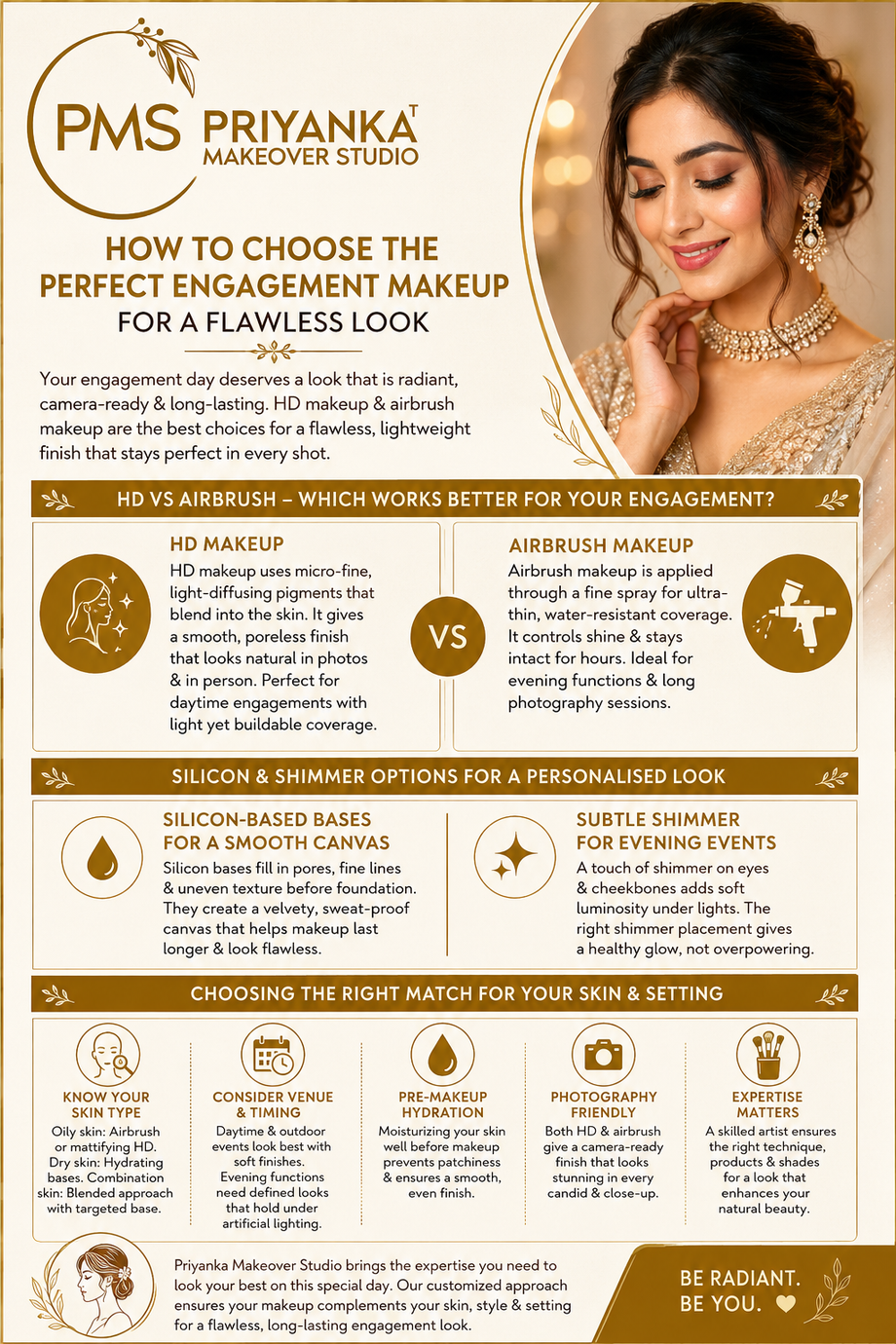 HD vs Airbrush- Which Works Better for Your Engagement? - JustPaste.it