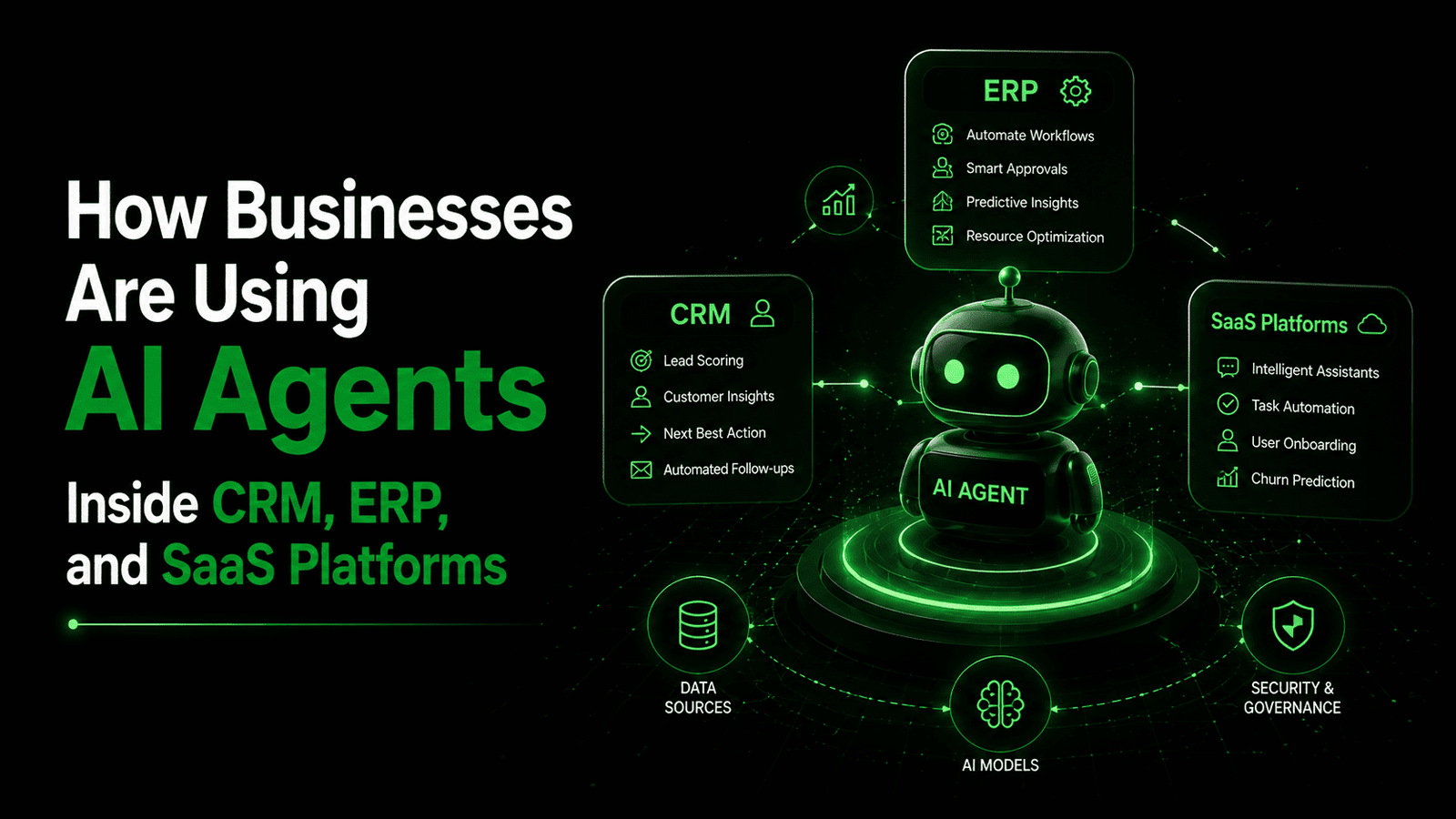 AI Agents in CRM, ERP, and SaaS: How Businesses Are Using Them