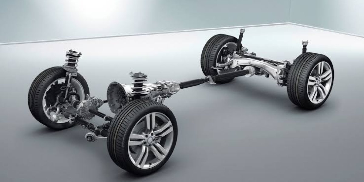 Automotive Steering System Market: Electric Power Steering & Smart Vehicle Technology Outlook