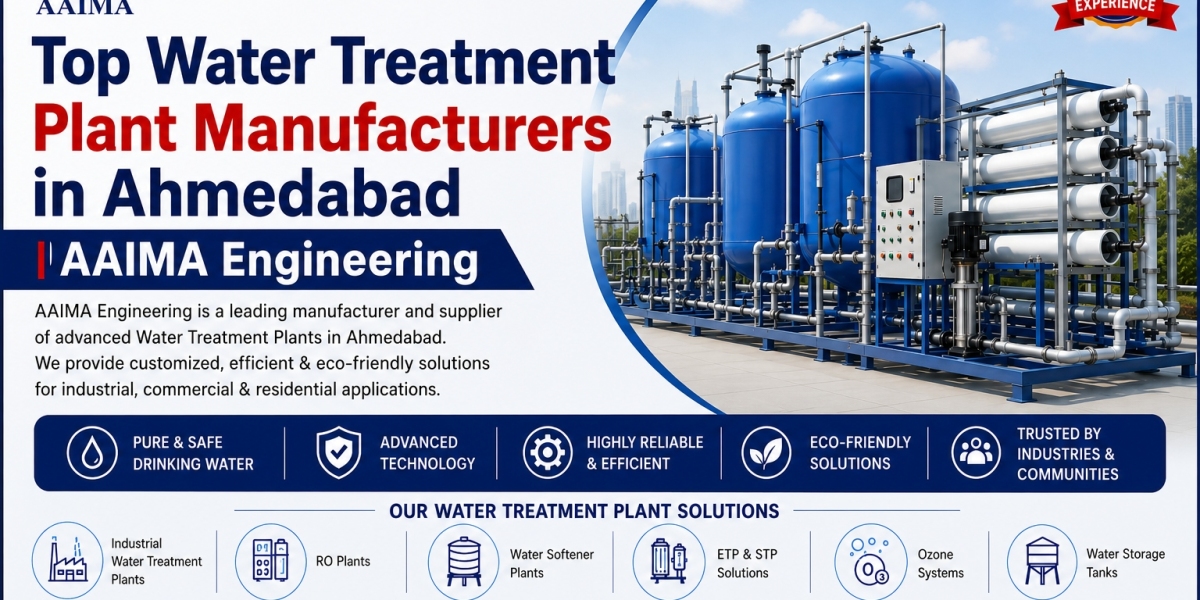 Top Water Treatment Plant Manufacturers in Ahmedabad | AAIMA Engineering Limited