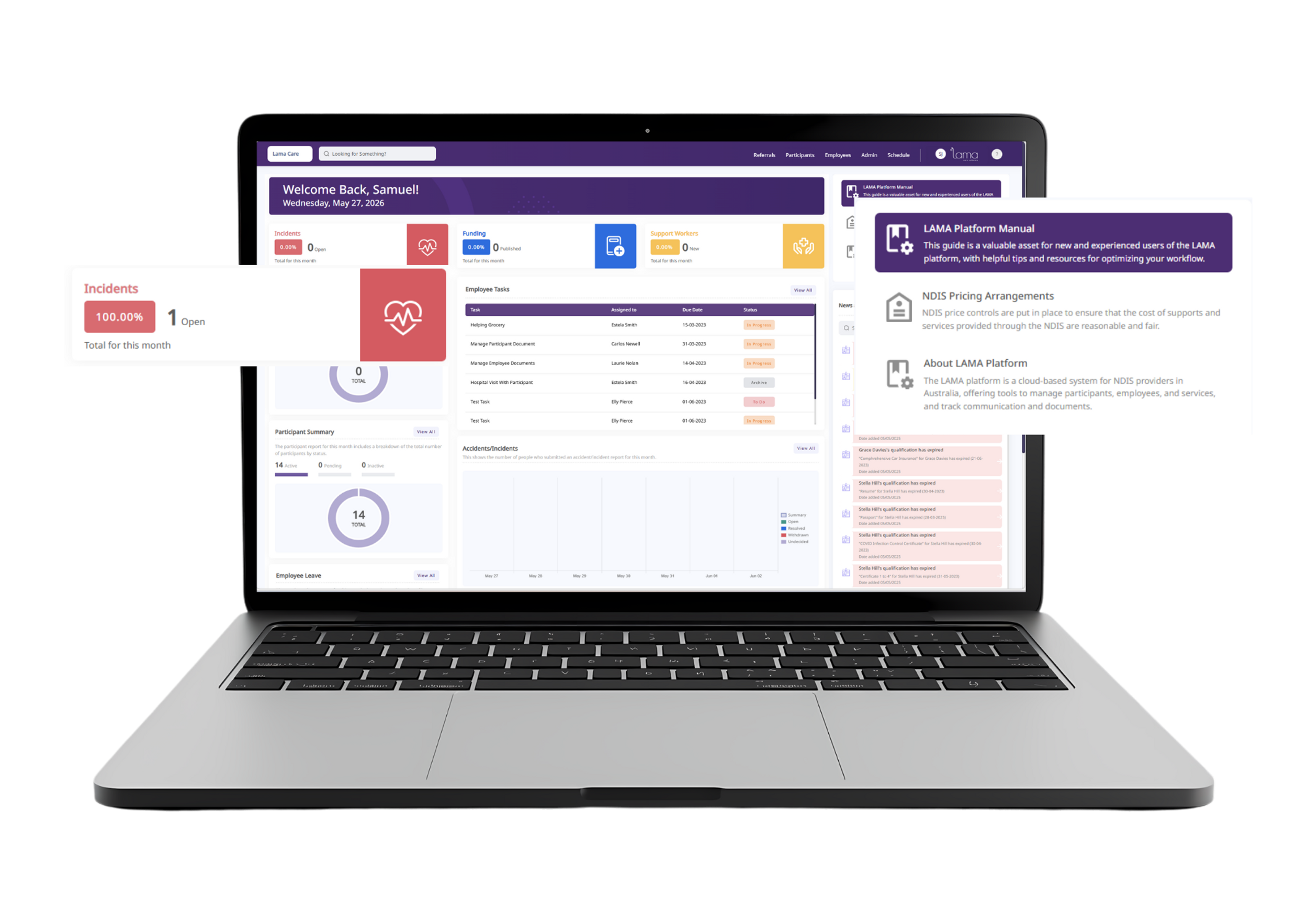 Lama care | NDIS Software for Australian Providers