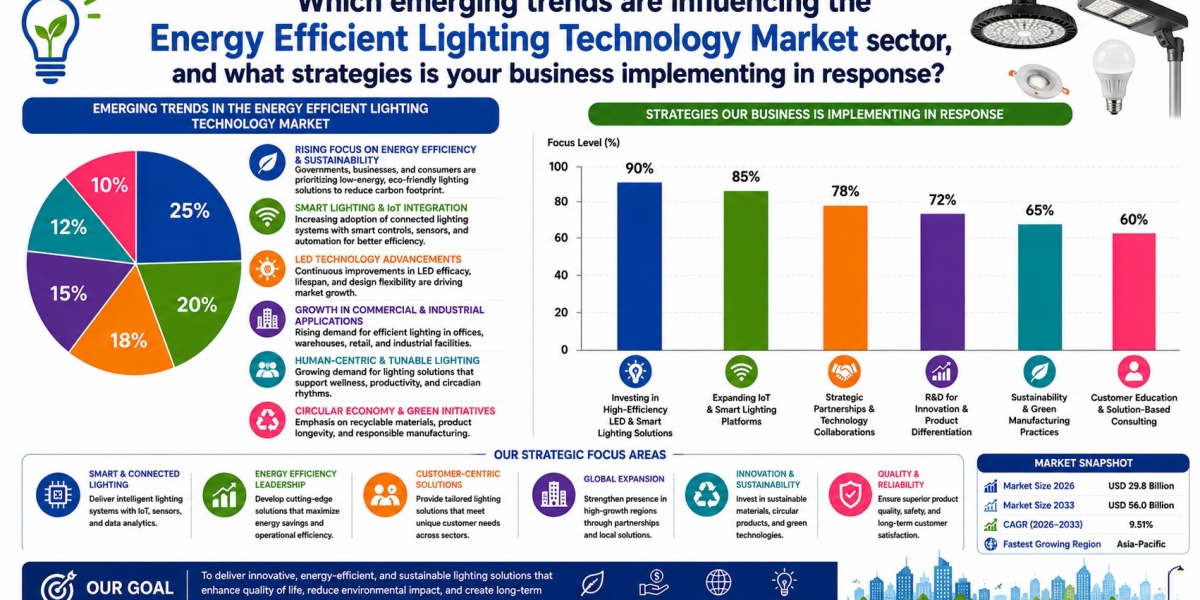 Article Picture