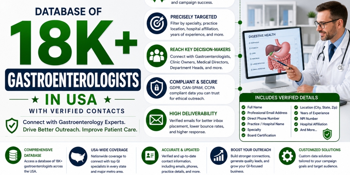 Everything You Should Know About the Gastroenterologist Email List from InfoGlobalData for the Healthcare Industry