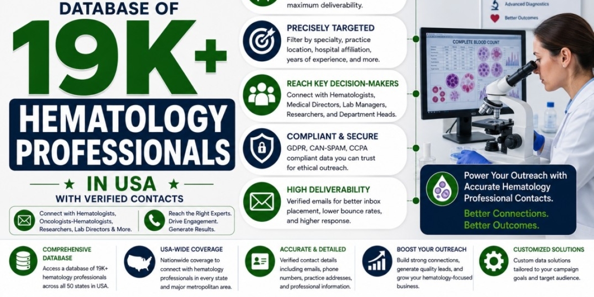 From Blood Disorder Care to Business Growth: Connecting Healthcare Innovators with Hematology Specialists Through Target