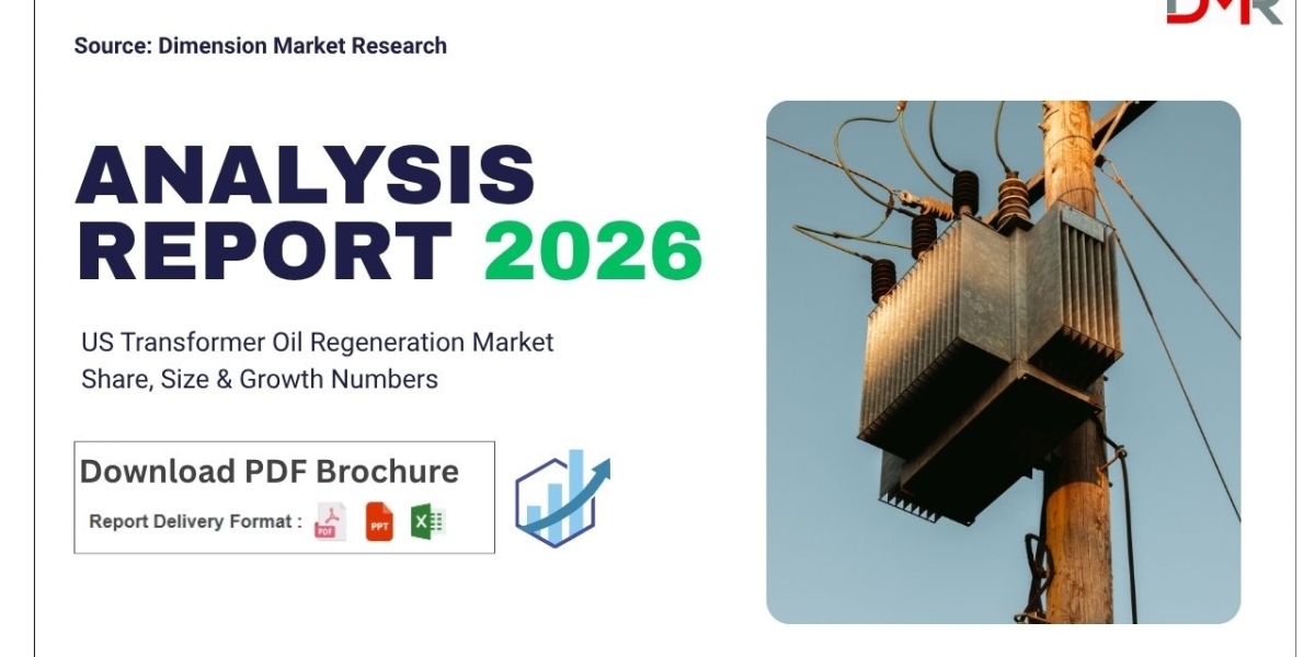 What Will the US Transformer Oil Regeneration Market Size Reach by 2035?