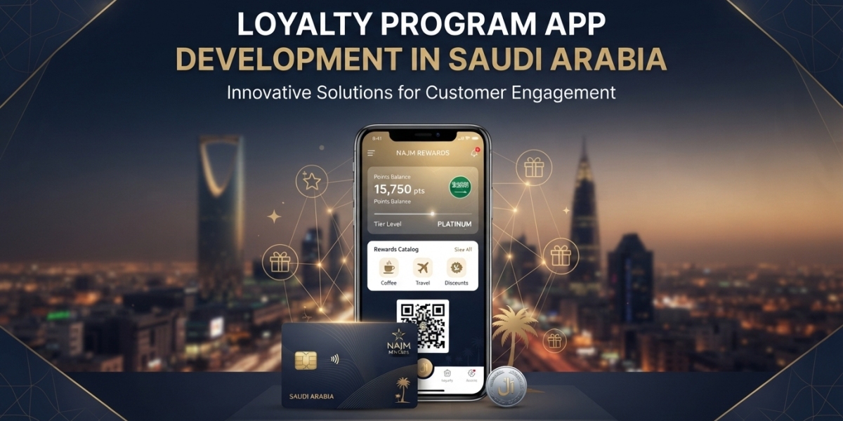 Loyalty Program App Development in Saudi Arabia for Modern Retail Businesses