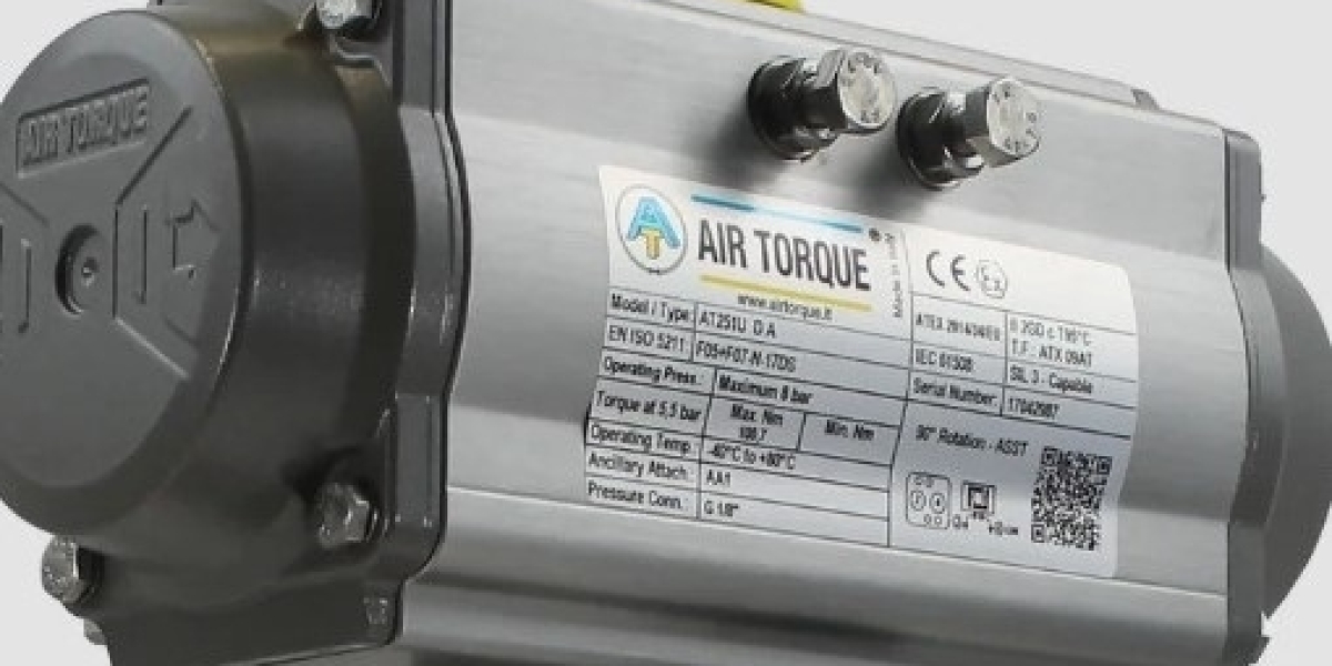 Pneumatic Stop Valve Wisleypneumatic Options